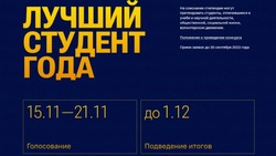 Второй этап голосования «Лучший студент года» стартовал в Белгородской области 15 ноября 2023 года